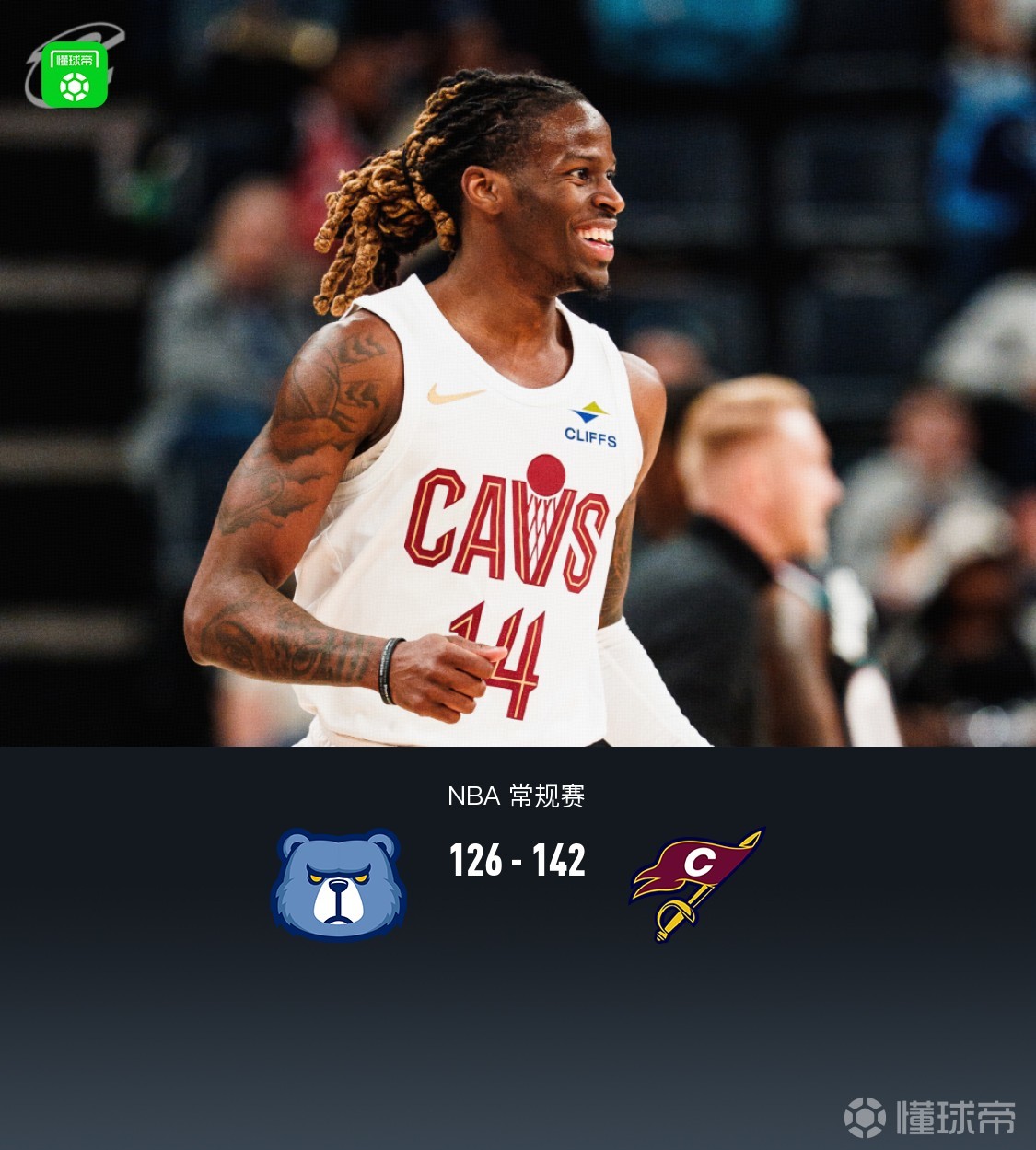 骑士142-126灰熊，莫布利24+6，施罗德22分11助